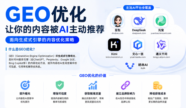 河南GEO与SEO有何相似之处
